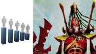 Here’s the list we built in Episode 42, in PDF format. Life in the Lower Tier – Episode 42 – Eldar